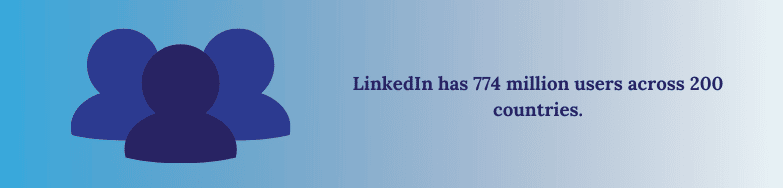 LinkedIn has over 774 million users across 200 countries